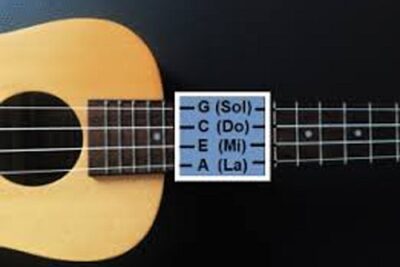 Como afinar un Ukelele 4